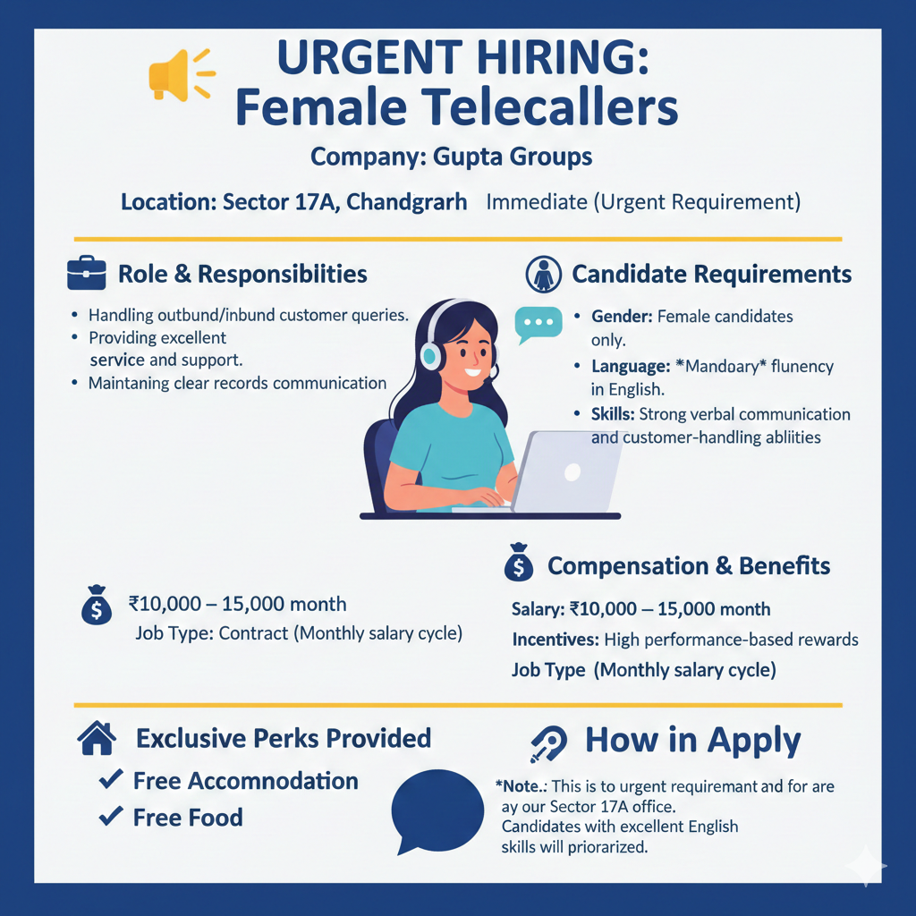 URGENT HIRING: Female Telecallers